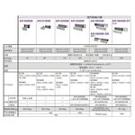 昌運監視器 SOYAL AR-0600M 標準型磁力鎖, , large