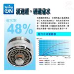 GS MALL 台灣製造 一入 觸控式省水閥 HP2065 省水開關 附板手 節流閥 外牙型省水 省水閥 節水器 氣泡型出水, , large