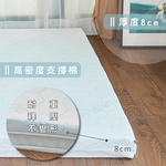 ［熊棉］銀離子抗菌奇蹟床墊｜3.5尺｜, , large
