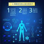 [PROTEIN UP蛋白質博士] 乳清膠原蛋白飲 IA（草莓拿鐵）6入/盒, , large