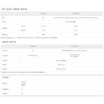 昌運監視器 SOYAL AR-725-K(AR-725K) Mifare MF 亮黑 鐵框 按鍵鍵盤門禁讀頭 感應讀頭, , large
