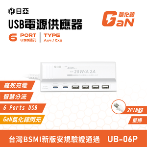 UB-06P