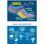 【D&G】抗菌除臭機能運動襪<麻天藍,22-26cm>D396 男女適用 氣墊 毛巾底, , large