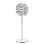 SHARP PJ-PD14GE 14 inch DC FAN, , large
