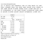 JULIA LIN QQ ICE, , large