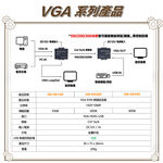 昌運監視器 HD-VK100 100米 VGA KVM 網路延長器, , large