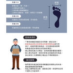 PUMA 經典加厚毛巾底運動短襪3雙裝 彪馬 跳豹 男襪 女襪 襪子 運動襪 短筒襪 踝襪 厚底 承托 柔軟 耐磨 黑, , large