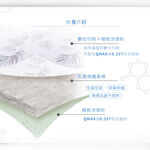 【生命磁】盛夏涼品印花涼感石墨烯能量被 石墨烯 涼被 四季毯 涼感紗, , large