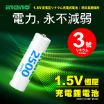 INENO, , large