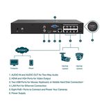 TP-LINK昌運監視器組合 VIGI NVR1008H-8MP 8路主機+VIGI C340 4MP槍型網路攝影機*6, , large