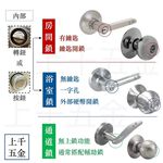水平鎖【EZSET 東隆】門鎖 水平鎖 磨砂銀 JB10S00 JB10S30 日規水平鎖 專利靜音, , large