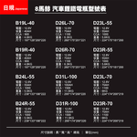 【KOTSURU】60038(H8)-100 8馬赫 【歐規】汽車電瓶 鋰鐵啟動電池 12V 90AH 1500CCA (電極左負右正), , large