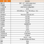 昌運監視器 環名HME HM-WM1 200萬 4mm 四合一 防水型暖光攝影機 暖光15-20M, , large