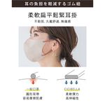 【千康購物網】CICIBELLA  6D輕呼吸口罩10入-灰米, , large