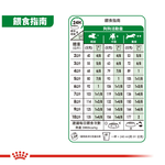 【拉拉寵物小舖】法國皇家 狗飼料 MNA 小型成犬專用乾糧 2公斤, , large