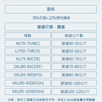 [凱得國際]KISSDIAMOND雙重提拉固定杯乳膠墊大尺碼無鋼圈內衣KDW-9906 3XL/粉色, , large