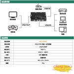 昌運監視器 HD-VK401 四進一出 VGA KVM切換器, , large