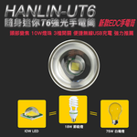 [HANLIN]-UT6 隨身迷你T6強光手電筒-伸縮變焦(USB直充)#現貨 鋁合金 伸縮變焦 USB 免電池 露營(黑色), , large