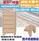 【文創集】希望2尺實木五抽斗櫃(客約商品), , large