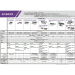昌運監視器 SOYAL AR-0090M 90磅 磁力鎖, , large