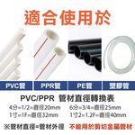 黑金鋼管材剪刀 剪管工具 軟管剪刀 割管器 管子割刀 PVC管子 PPR管 快剪 水管剪 線管切管器 快剪, , large