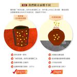 【釀美舖】 有夠爽口-醃漬醋 250ml 自然發酵/涼拌菜/健康/輕食/無負擔/清爽/醃漬美食, , large