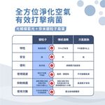 HERAN 禾聯 14吋 奈米銀雙效抑菌 DC遙控電風扇 立扇 HDF-14AH72B, , large