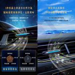 【禾統】隱藏式汽車香氛 / 君悅繽紛(古龍香) / 威斯汀(海洋調) / 香格里拉(花香調), , large