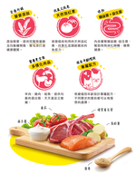 【拉拉寵物小舖】優格 狗飼料 TOMA-PRO 經典系列 幼犬羊肉1.5公斤 低敏感, , large