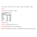 統一生機梅精球, , large