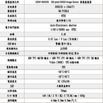 昌運監視器 500萬畫素 5MP SONY IMX335晶片 日夜切換 紅外線管型攝影機, , large