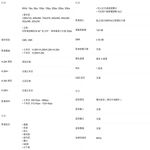 TP-LINK 昌運監視器組合 VIGI NVR1004H-4P 4路主機+ 400萬網路攝影機*2, , large