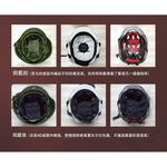 [JEMIA] JFT 安全帽專用緩震墊 | 頭盔舒適升级配件 | 360°防護, , large