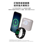 【LaPO】3.5代 全功能無線充電行動電源 11200mAh WT-08P - 沉靜綠(自帶線：Type-C+Type-C), , large