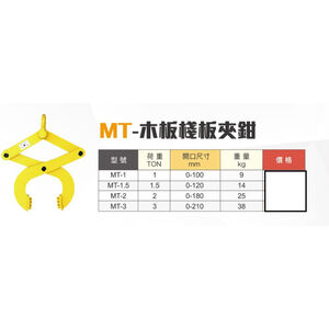 WIN五金 WIN棧板夾 多種規格 1T-2T 棧板搬運 木頭夾 搬運工具 托盤夾 木托盤 木棧板 夾具 堆高機