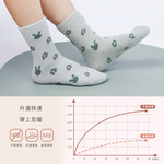 (多款)保暖毛襪 羊羔絨長襪 加絨女襪 女長襪 冬季襪子 保暖襪 AN-B3022N 【旺達棉品】, , large