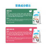 【拉拉寵物小舖】ERIES 伊瑞思 無穀 狗飼料 全齡犬雞肉1公斤 低敏感 益生元 酵素 添加 幫助發育 維持免疫力, , large