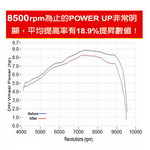 【STEEL KOTE 史帝波特】美國史帝波特極耐磨引擎磁鈾油精機車專用(機車 摩托車), , large