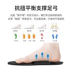 [JEMIA] JFT 減壓氣囊鞋墊 \ 運動及按摩款式 \ 多尺寸選擇, , large