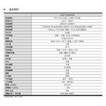 昌運監視器 AVTECH 陞泰 DGC5204AFW 500萬 四合一 AVColor 全彩半球型攝影機 內建麥克風, , large