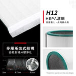 蟎著媽 適用 戴森 Dyson AM11 BP01 TP01 TP02 TP03 空氣清淨機 濾網, , large