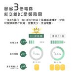 HERAN 禾聯 10吋 3D擺頭 DC變頻循環立扇 HAF-10HG430, , large