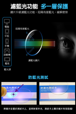 MR.TECH 米特克 UV400抗UV濾藍光眼鏡時尚男女中性大框平光眼鏡(文青橢圓金屬鏡框2528多色選) 黑銀, , large