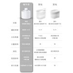 【GC】喝不停 貓狗寵物飲水機 一般/UV版 2公升|陶瓷水箱|可加購加熱底座|貓咪飲水|寵物自動飲水器|寵物自動飲水機, , large