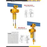 WIN 五金 JUN 1T*3M 單鍊式 三相電動吊車 電動絞盤 電動提升機 手拉吊車 手搖吊車 吊重 廠房設備, , large