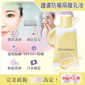 Kose Urmina sunscreen Milky Lotion 35g Pink