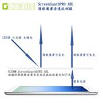 GCOMM iPad mini3/2/1  ScreenGuardPRO ABL 抗藍光護眼護膚清透抗括膜 清透淺灰, , large