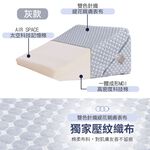【日本旭川】生命磁系列 5in1人體工學美姿靠墊 折折墊 美背 靠枕 術後靠墊 可拆洗 三角靠墊 三角墊靠背墊 日本藤田, , large