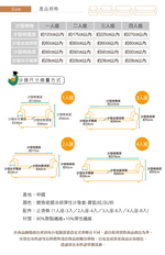 【格藍傢飾】爾雅裙襬涼感沙發套, , large