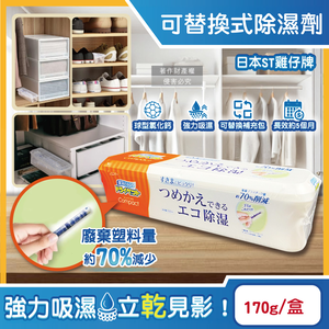 ST Compact Replaceable Deodorant 170g